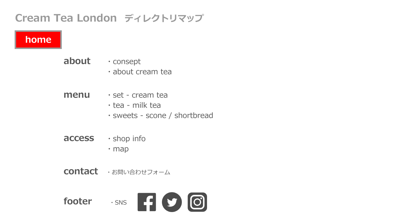 CRAEM TEA LONDONディレクトリマップ